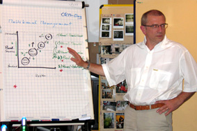 Vortrag CRM I 